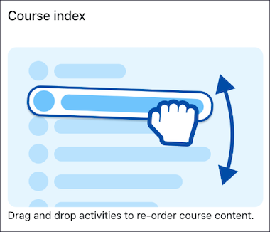 A screenshot of a user tour in a Moodle site. There is an image showing a mouse hand dragging an activity in the course index to reorder it. The image has the following caption: 'Drag and drop activities to re-order course content'
